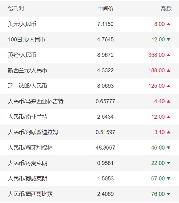 1701047889103197.png 5d9402b8b69fc72c14ea8cd5a36af1f.png