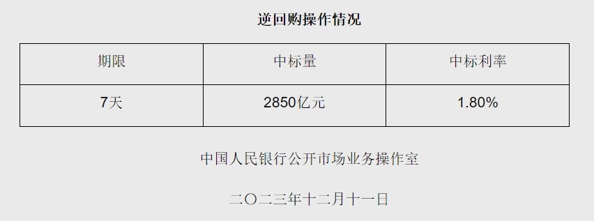 1702257980865082.png 微信截图_20231211092337.png