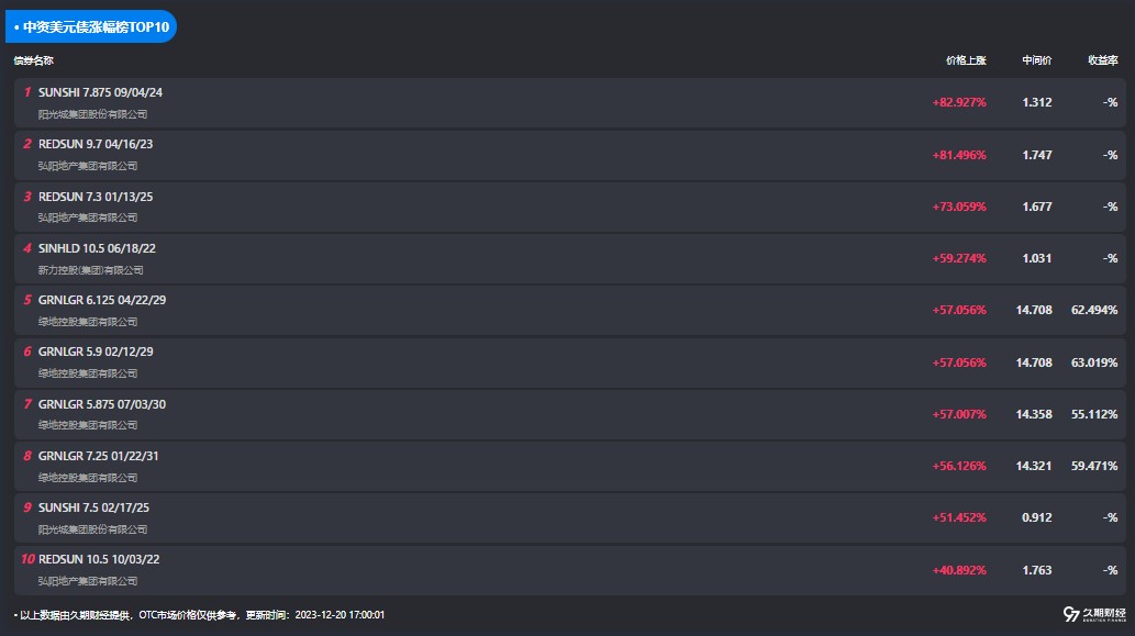 1703063124851079.png image.png