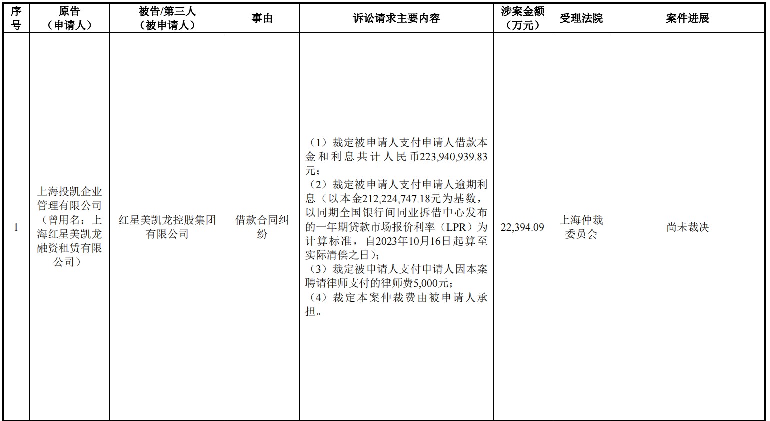 393205bee96d11e64629ccee0595331.png