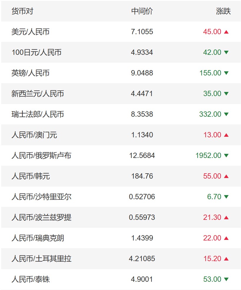 1704849375358966.png image.png