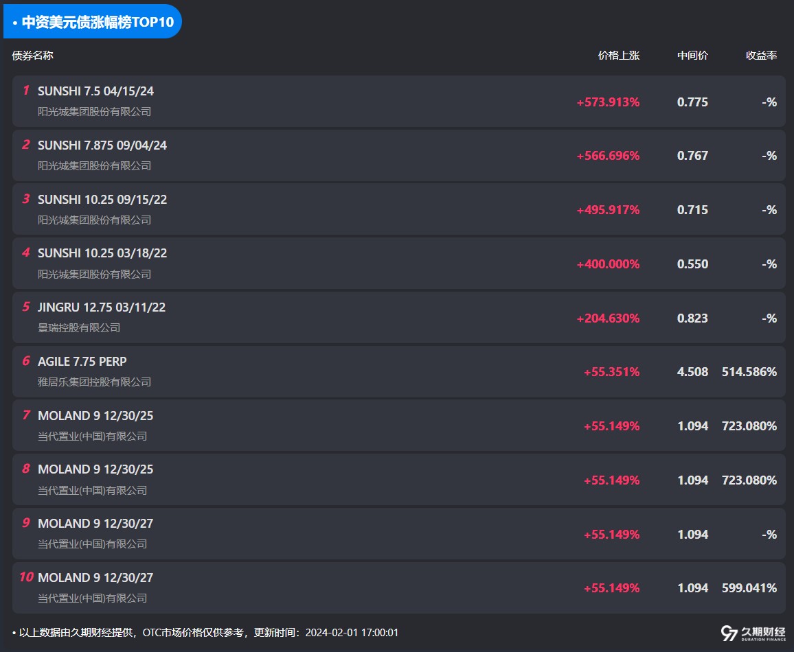 1706780295551049.png dbed69f2736693ea21f1257849b624b.png