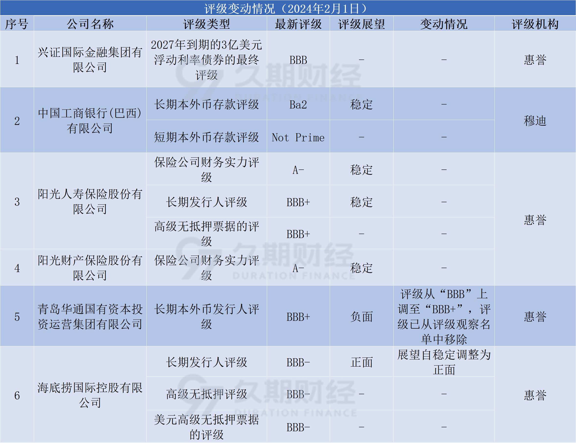 1706780524140949.png ff647c720bc70e48479616981ac6068.png