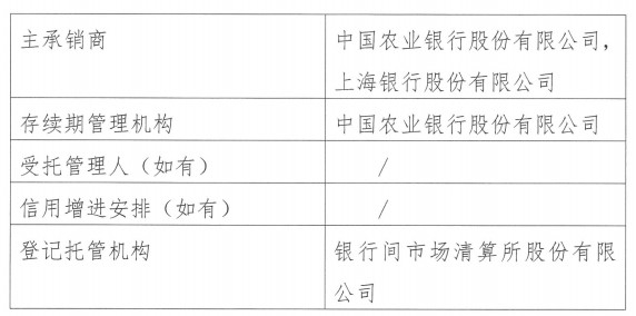 1708306983173389.png 微信截图_20240219093754.png