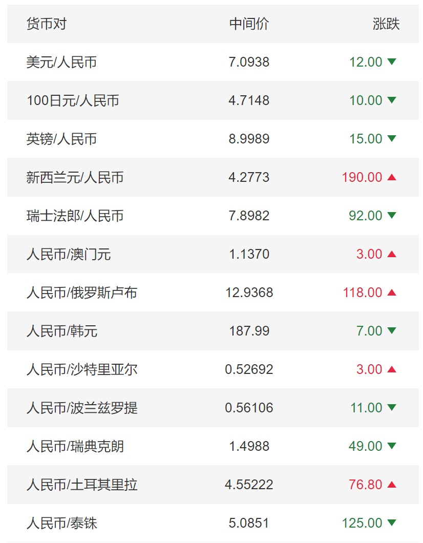 1711935612350753.png image.png