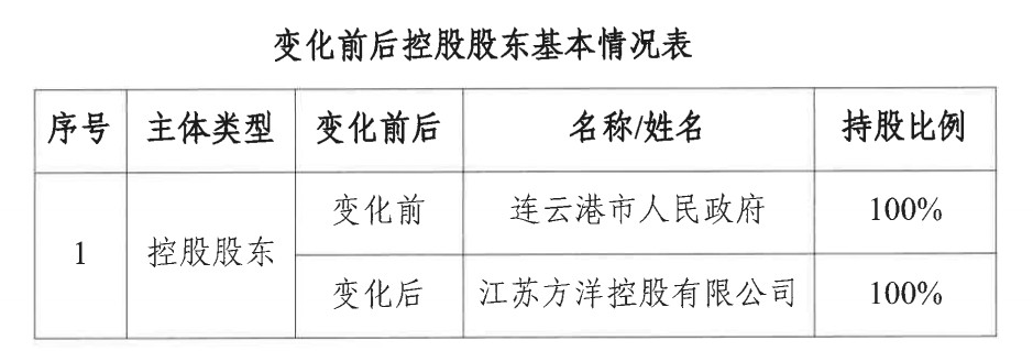 1711937965985678.png image.png