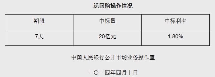 1712712501161218.png image.png