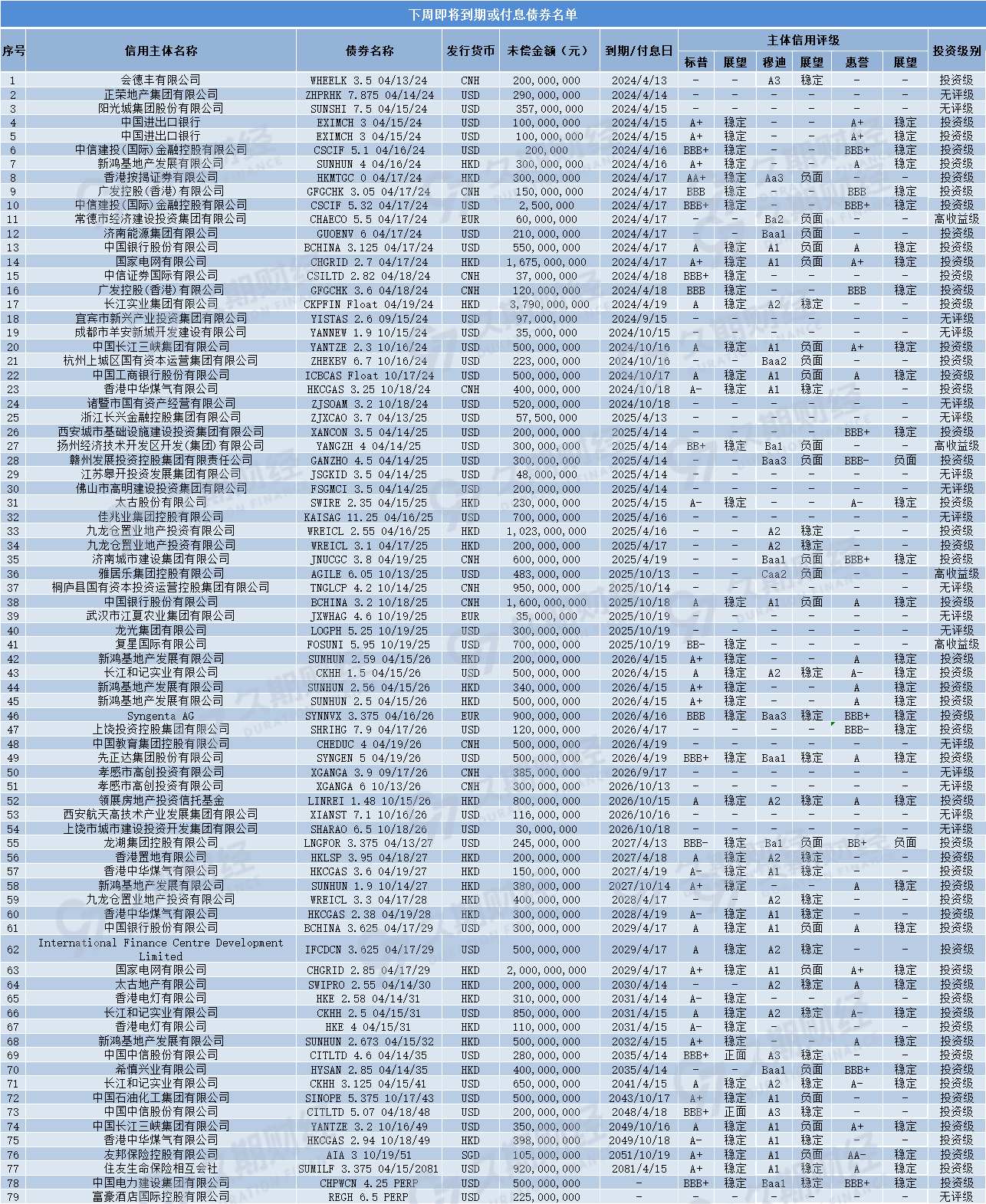 1712900647860397.png d2a63a5c4fa71a829d719363aba3eea.png