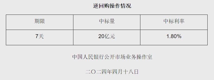 微信截图_20240418094158.png