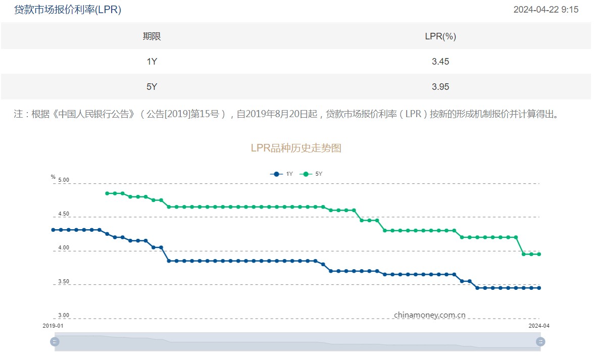 1713748775146714.png cba927d7494d1d64c49e770660c7177.png