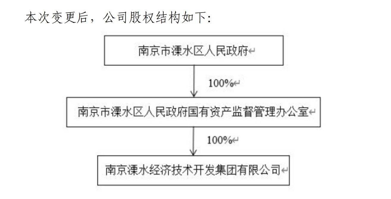 20a9376cc411c35567cd67ab695f143.png