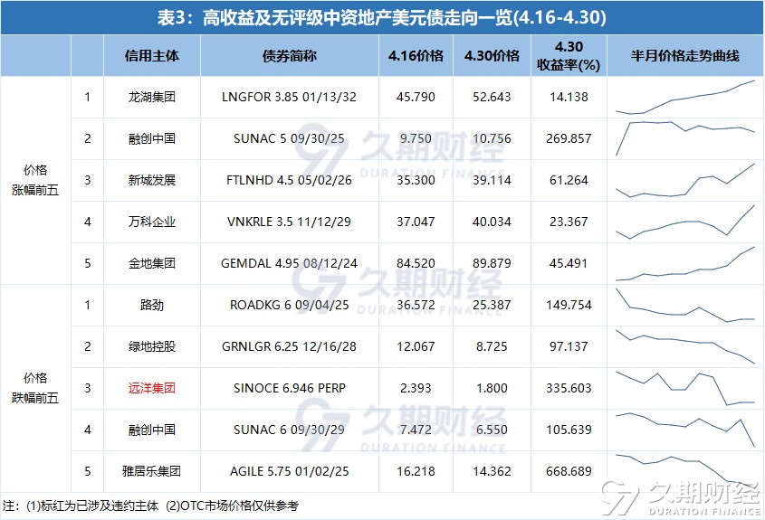 1714986625302039.png 879d97bddc6d5b8df784d5e685b660b.png