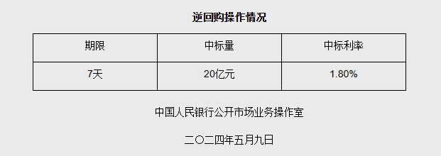 1715217945308194.png 1715217936319(1).png