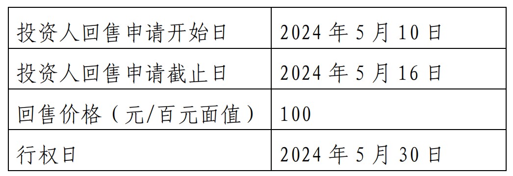 1715222905595621.png ffb4be5fb96b2021ae91c1ce8985eb0.png