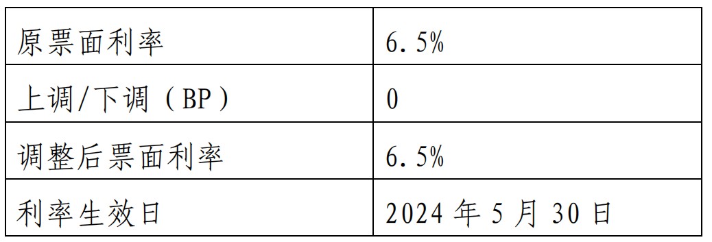 1715222916578462.png 3d0b39d93e1d4344e7a20e2cb79f090.png