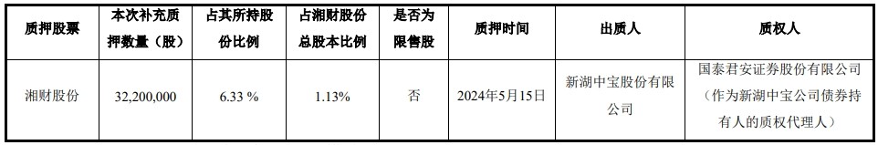 微信截图_20240521102816.png