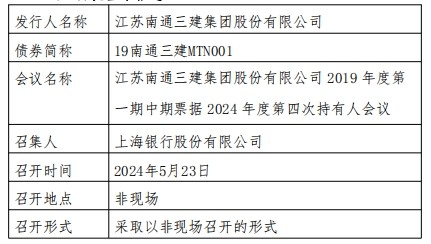 1717033296293243.png 微信截图_20240530093942.png