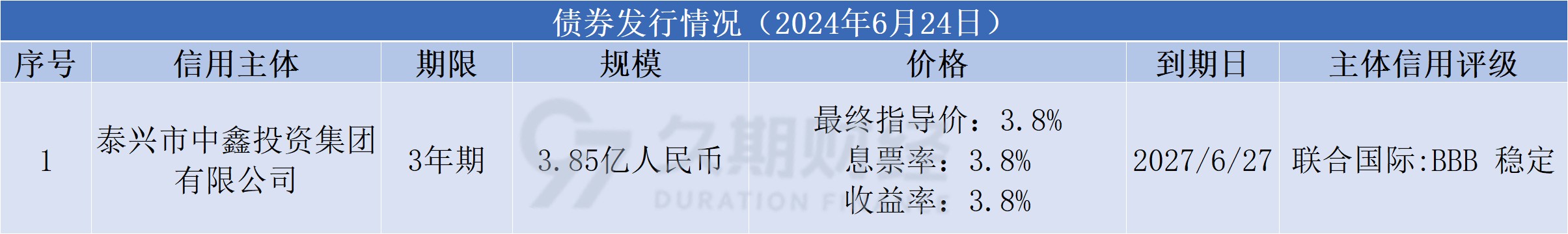 1719221350832461.png 2cad285c302867b76557c0e6b7569cd.png