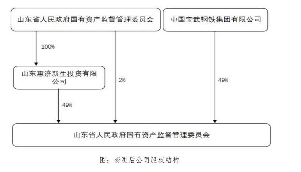 e00997ff4066a9f01882169d1eb5dd2.png