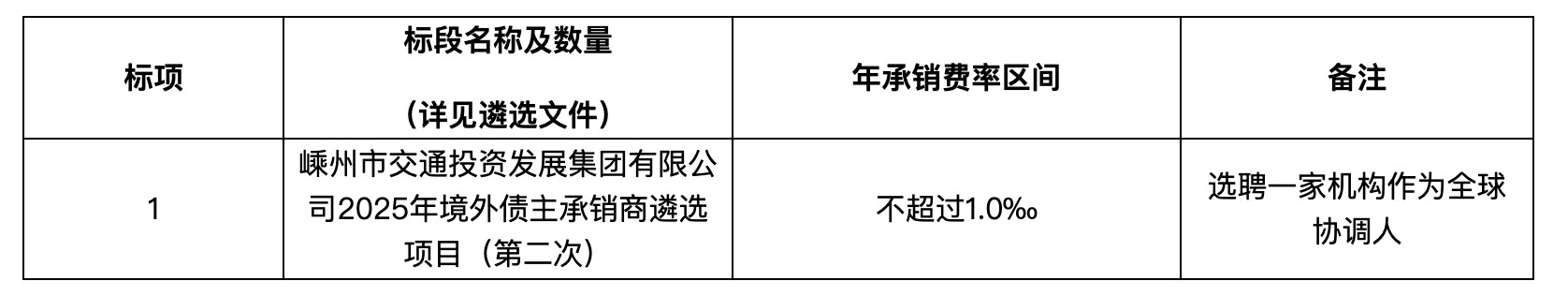 1719813109325468.png 截屏2024-07-01 13.49.32.png