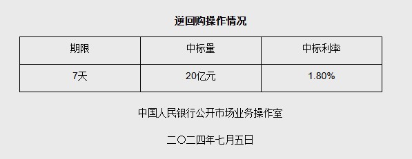 1720143258469927.png image.png