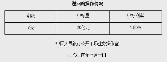 1720574670642399.png image.png