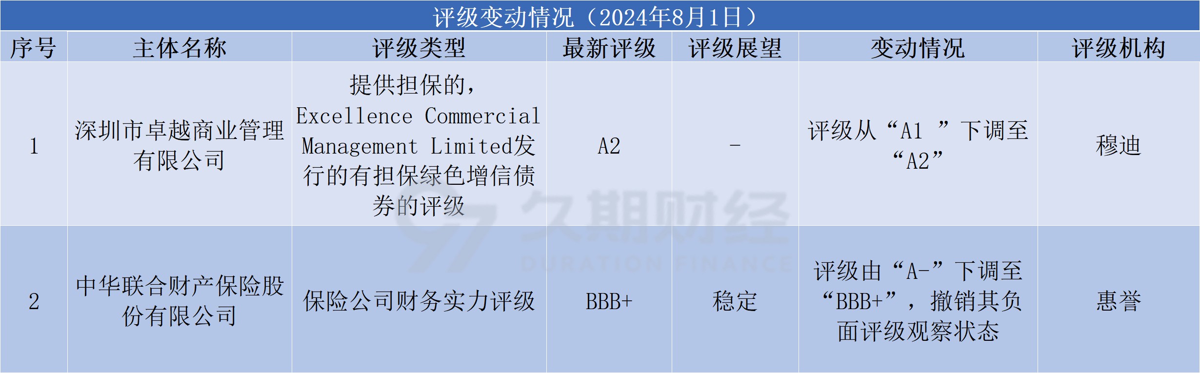 eeea29740eda895743e9ffd67fb3471.png