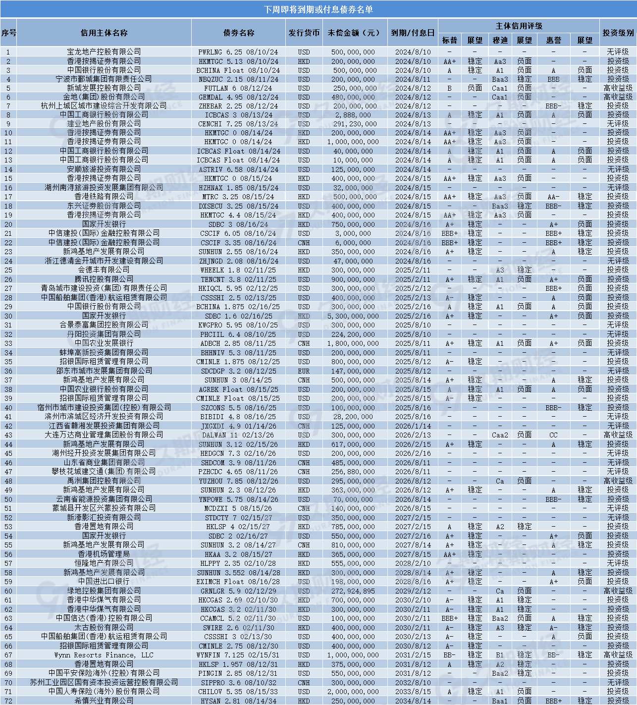 1648cd50f39a6f88093dba040d5ec22.png