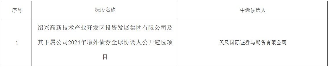 1723449890876130.png image.png