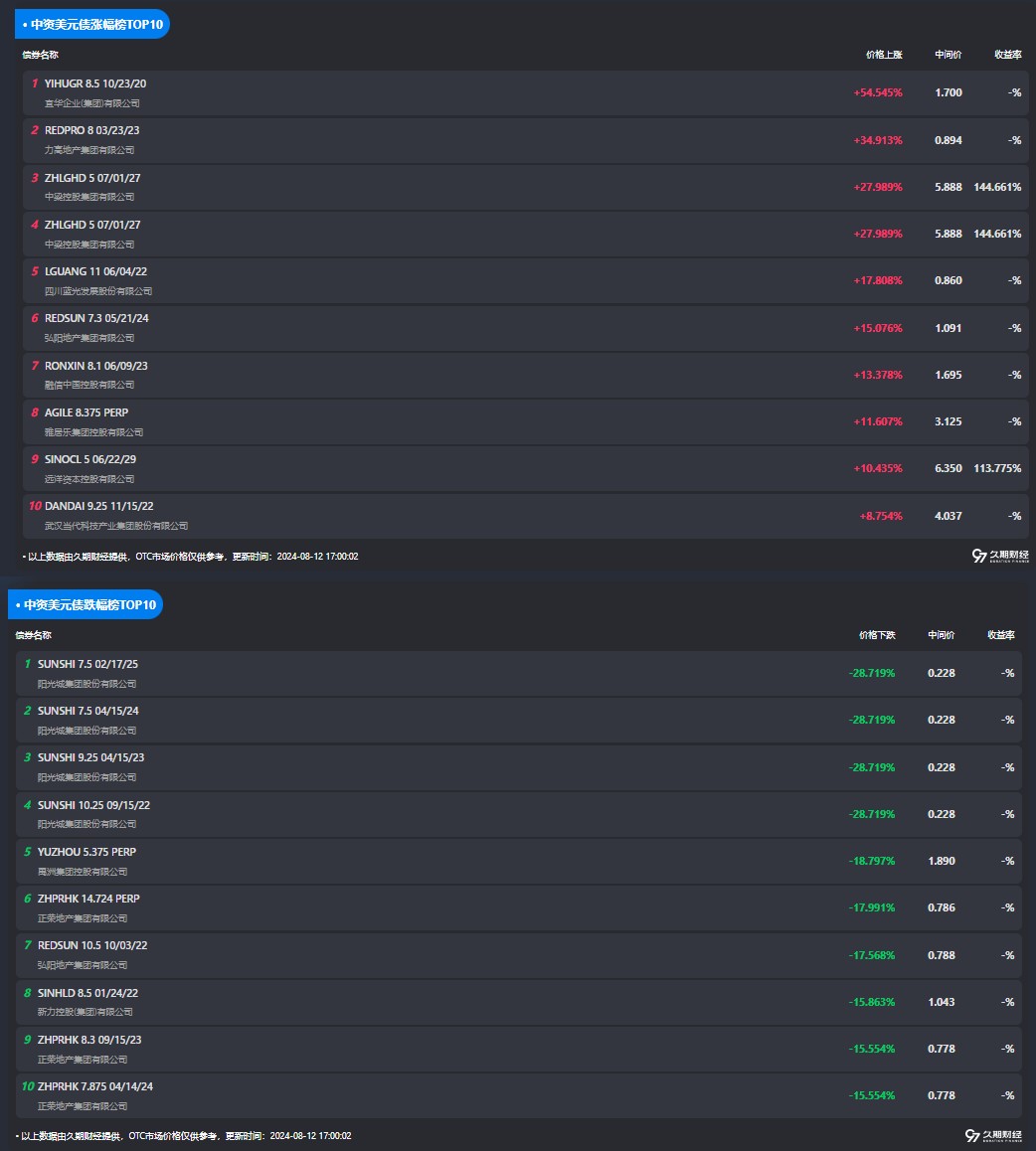 1723453492500177.png image.png