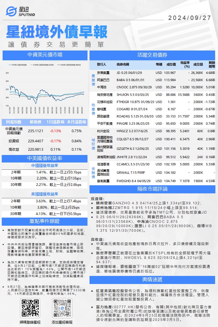 星紐境外債早報-0927_01.png