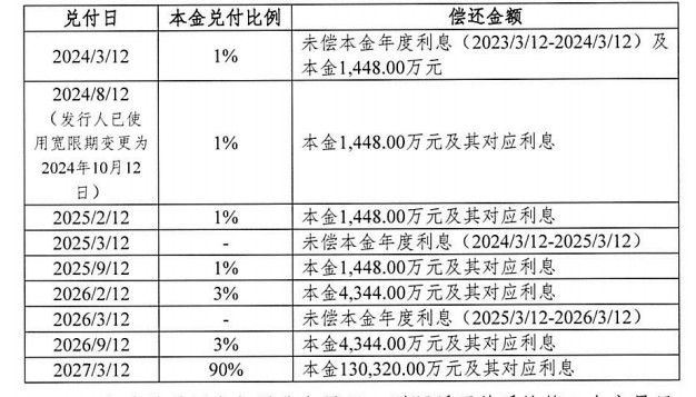 微信截图_20241010154041.png