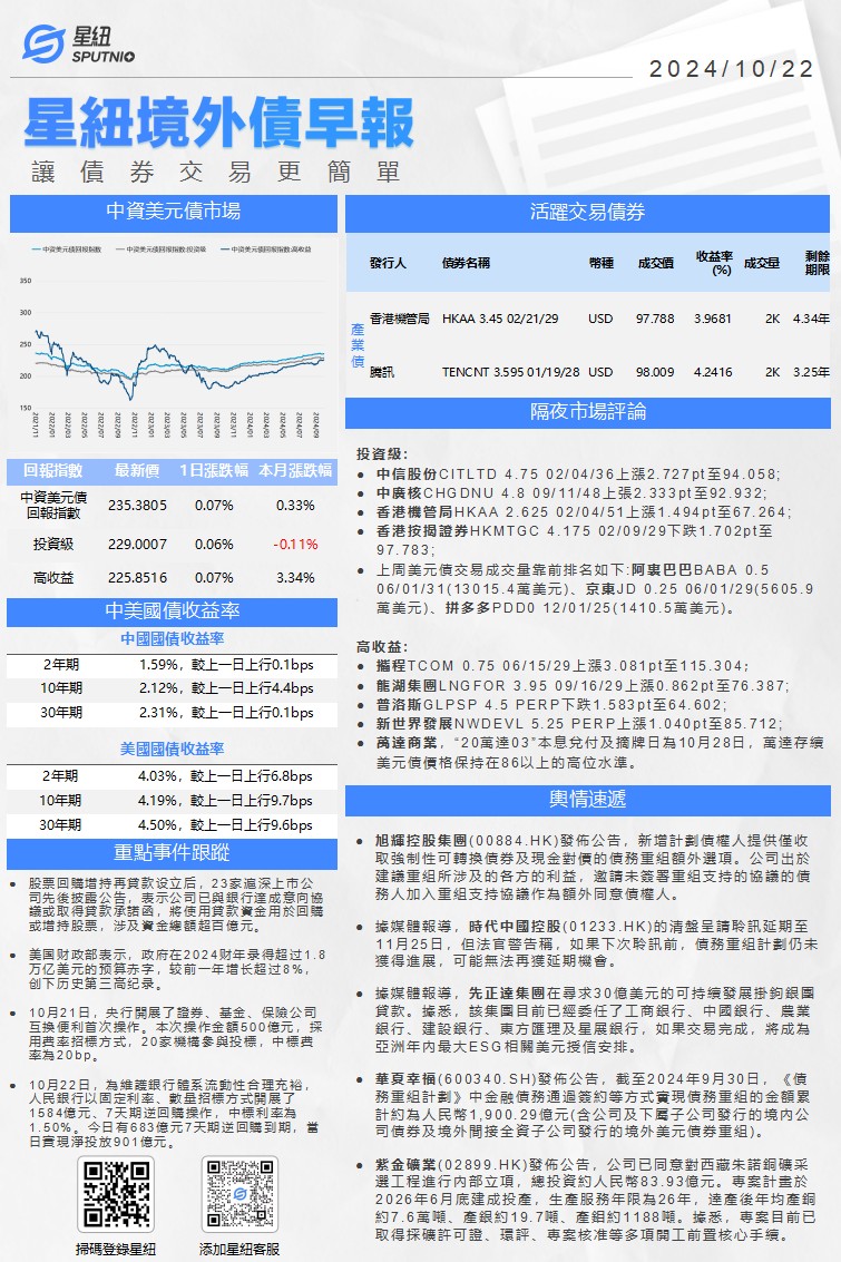 星紐境外債早報-1022_01(1).png