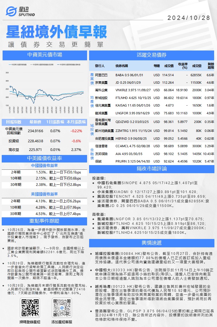 星紐境外債早報-1028(1)_01(1).png