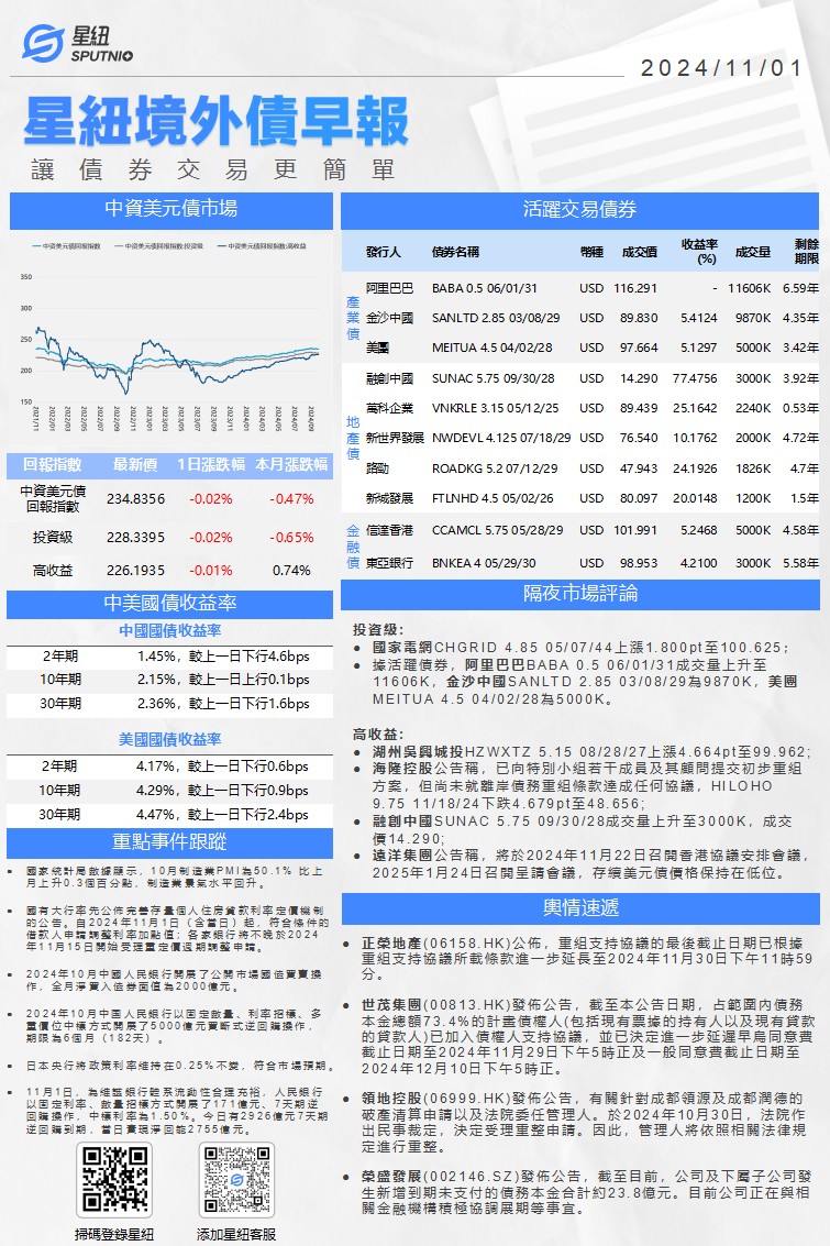 星紐境外債早報-1101_01(1).png