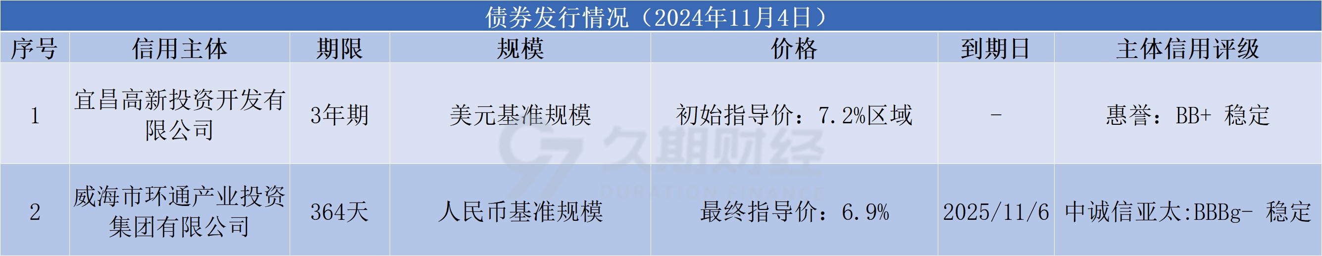 b7531cdb5e953ae3718b6ed0792771d.png