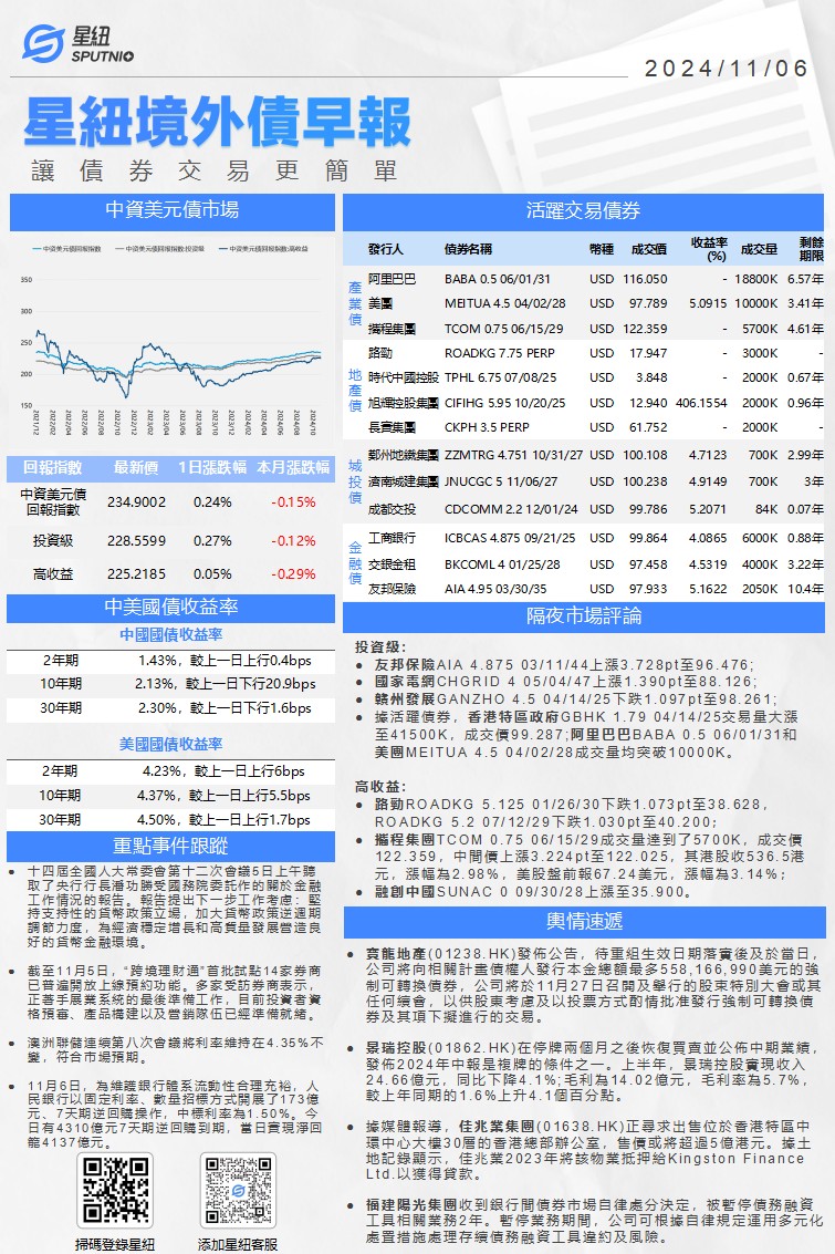 星紐境外債早報-1106_01(1).png