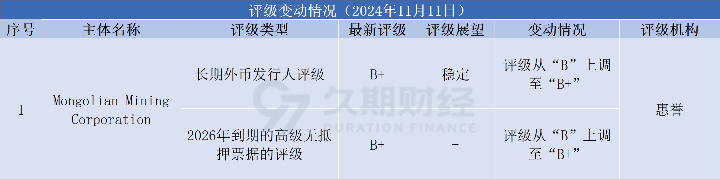 80a4a5b86855130621e706f098db213.png