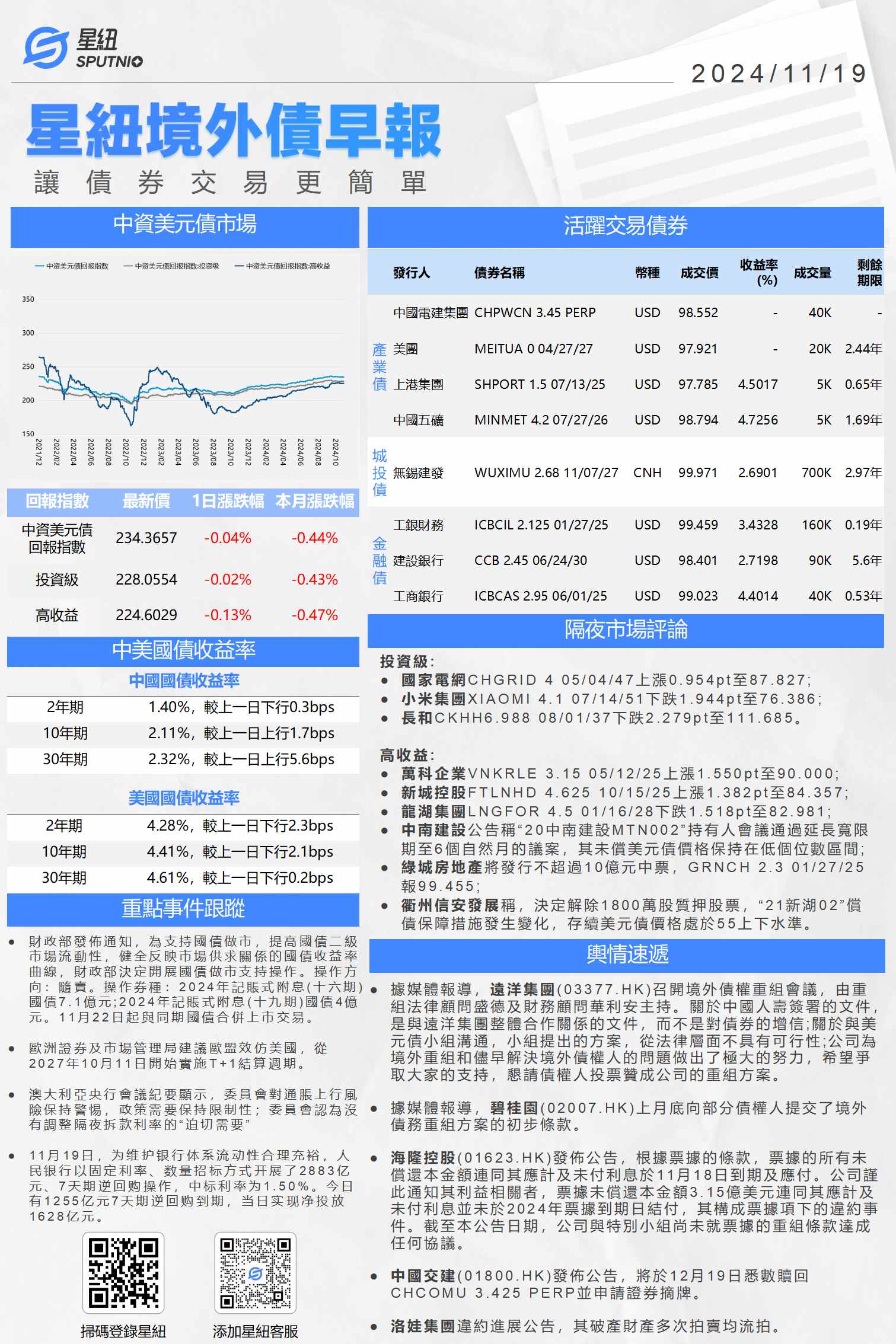 星紐境外債早報-1119_01(1).png