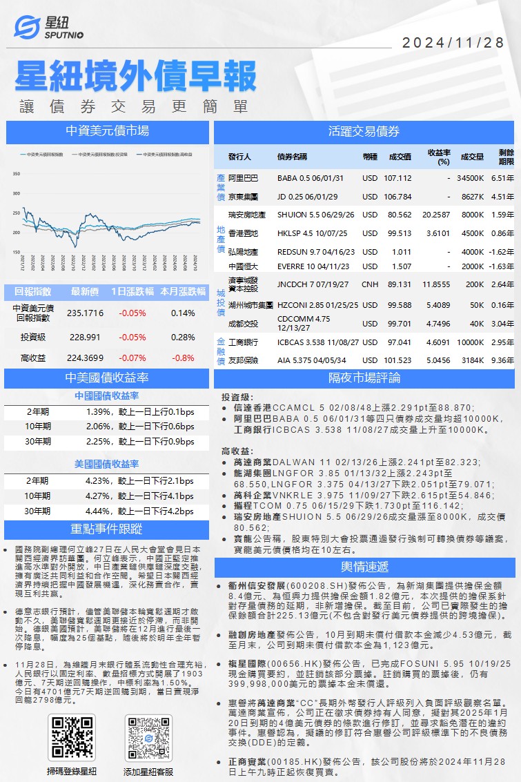 星紐境外債早報-1128_01(1).png