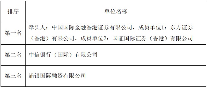 1733883633989376.png image.png