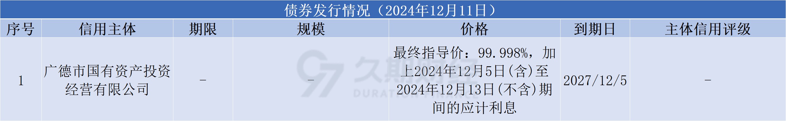 a850a7c853d0fe1601d91b1ca72c7ad.png