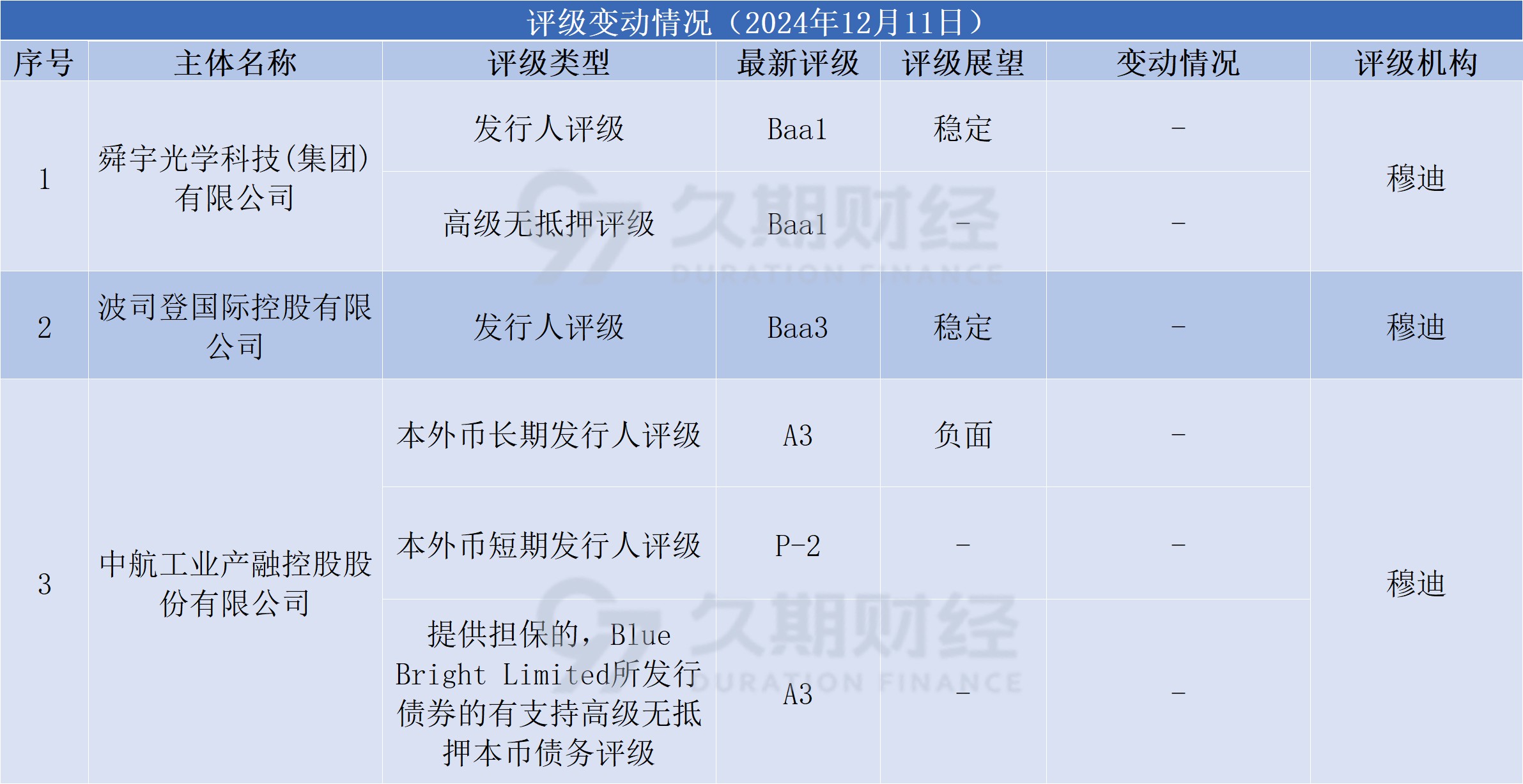 af297f0400d9dd046041ccb5353ae78.png