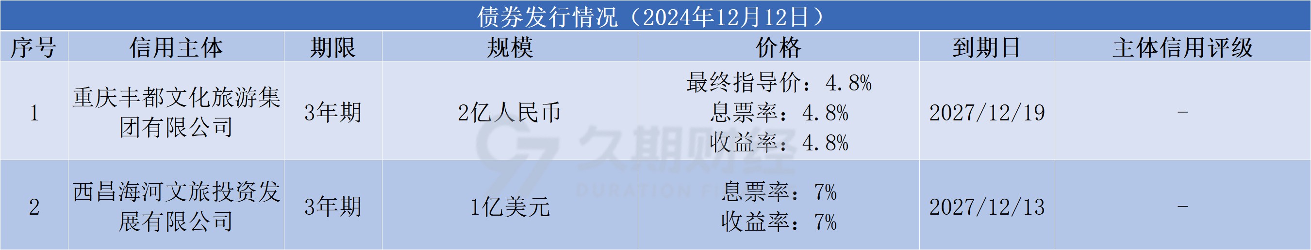 4c3720431a11724e41251ebd40caa53.png