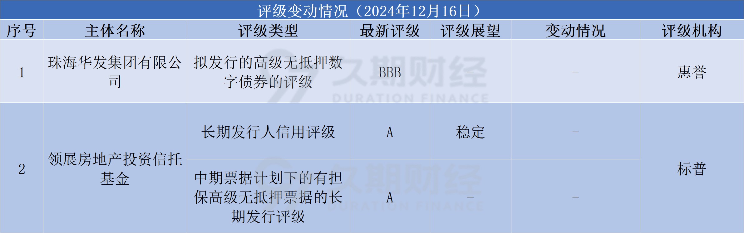 63bfa976cf362446bf6d409fe0eee70.png