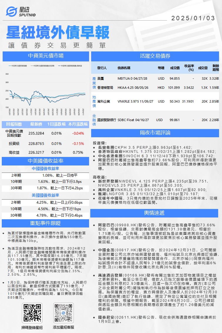 星紐境外債早報-0103_01(1).png