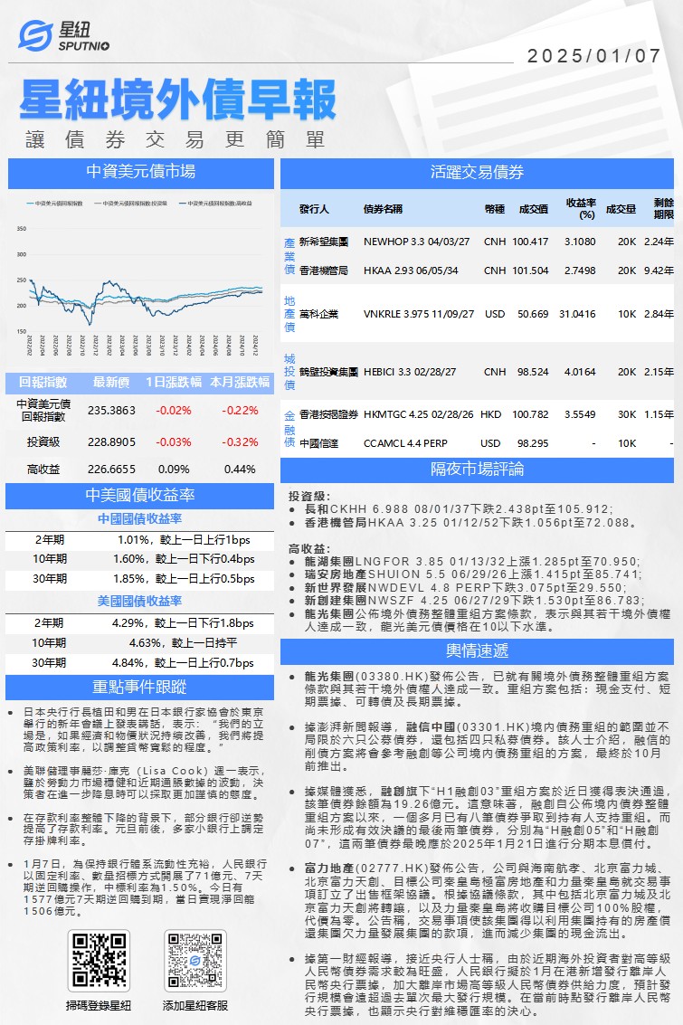 星紐境外債早報-0107_01(1).png