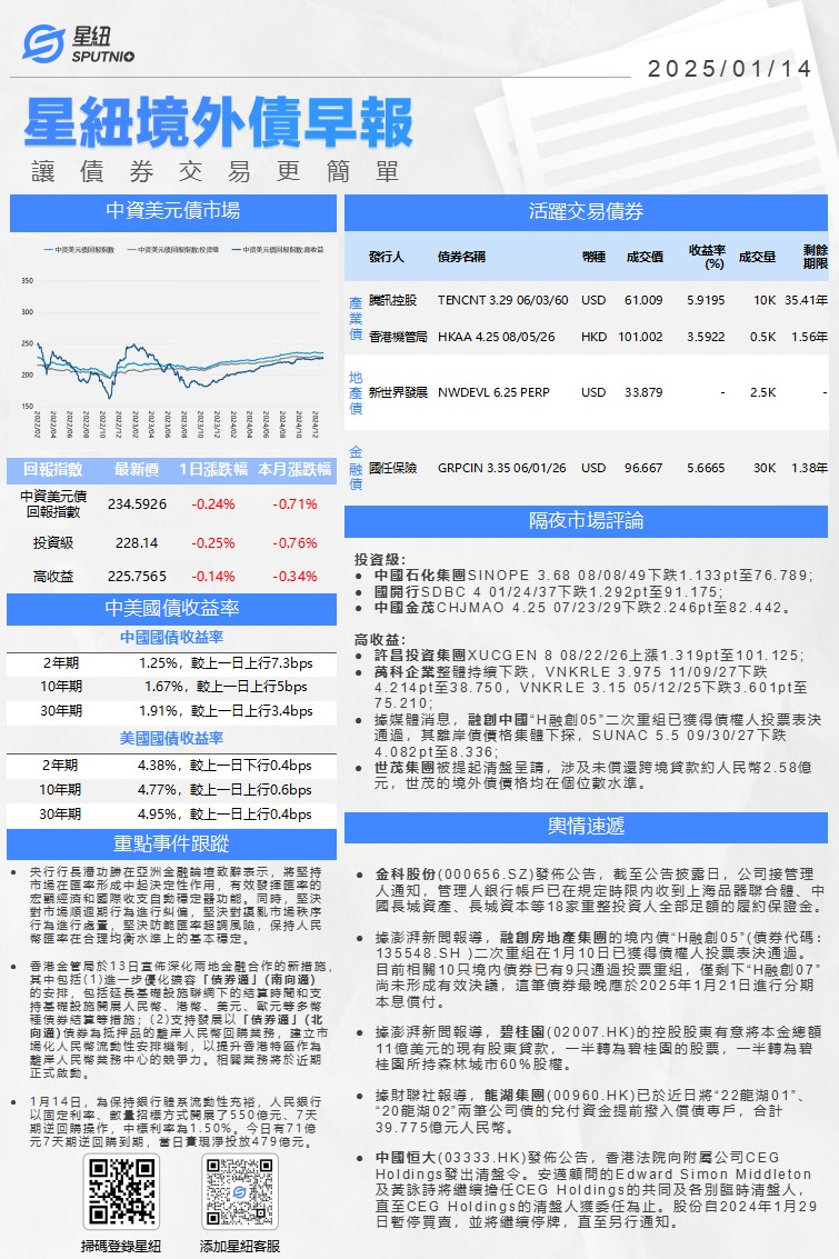 星紐境外債早報-0114_01(1).png