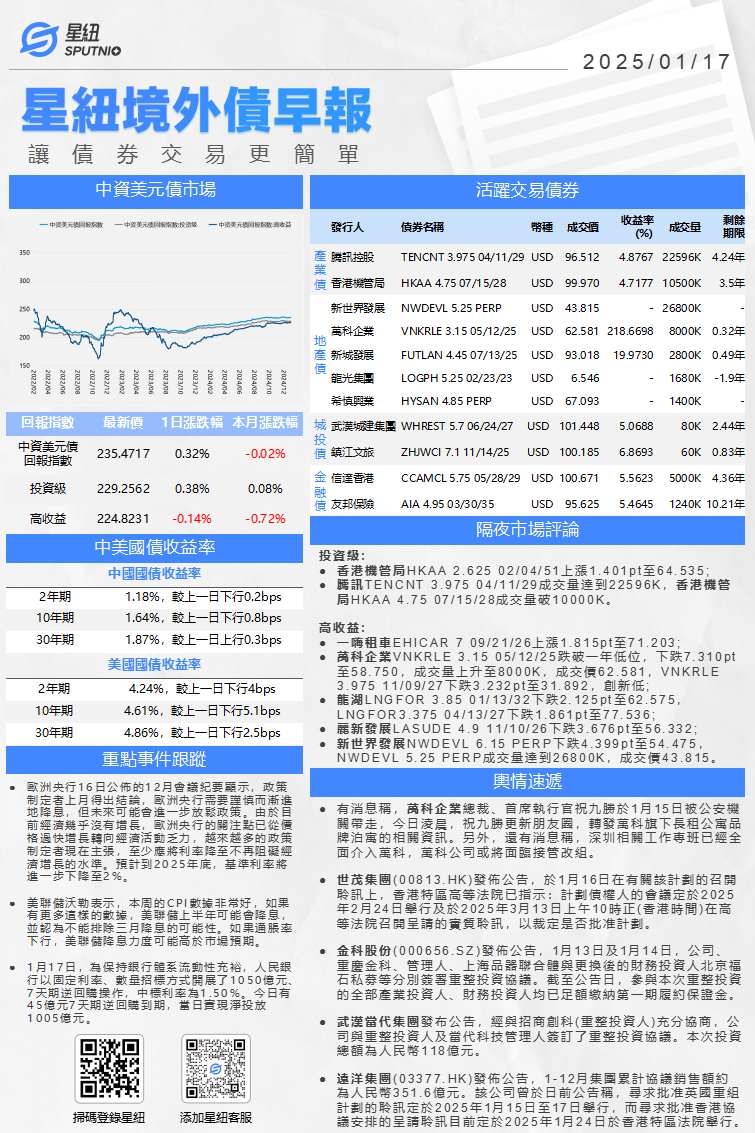 星紐境外債早報-0117_01(2).png