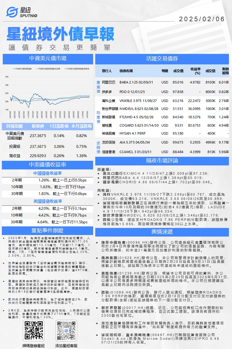 星紐境外債早報-0206_01(1).png